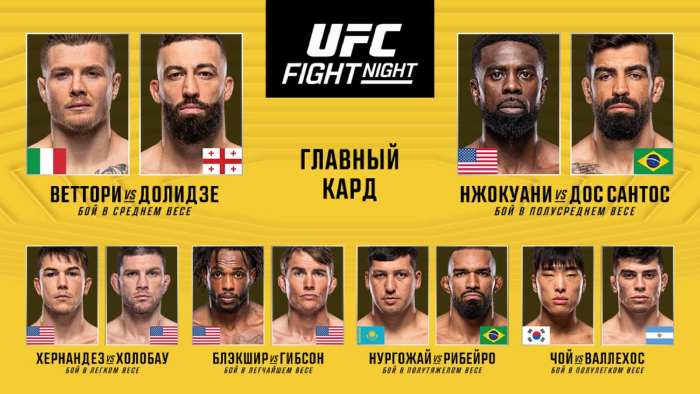 Результаты UFC Fight Night 254: Роман Долидзе - Марвин Веттори