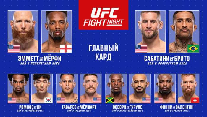 Результаты UFC on ESPN 65: Лерон Мерфи - Джош Эмметт