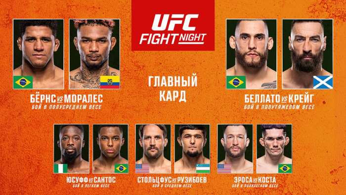 Результаты UFC Fight Night 256: Гилберт Бернс - Майкл Моралес