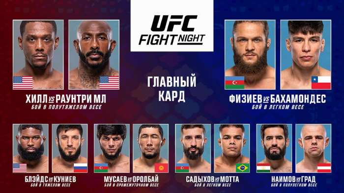 Результаты UFC Баку: Джамал Хилл - Халил Раунтри