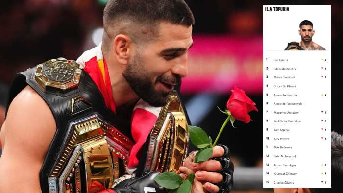 Рейтинг UFC (июль 2025)