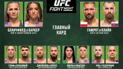 Результаты UFC on ESPN 68: Матеуш Гамрот - Людовит Клайн