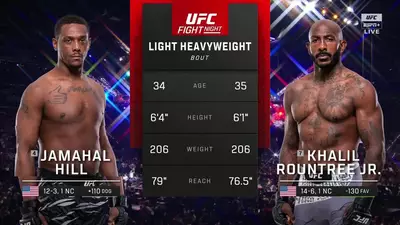 Видео боя: Джамал Хилл - Халил Раунтри (UFC Baku)