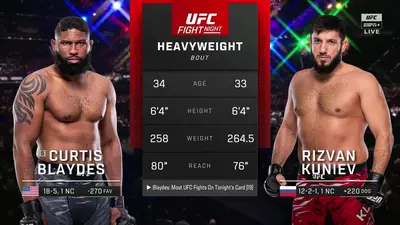 Видео боя: Кертис Блейдс - Ризван Куниев (UFC Baku)