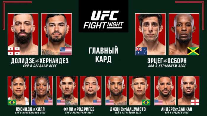 Результаты UFC on ESPN 72: Энтони Эрнандес - Роман Долидзе