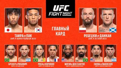 Результаты UFC on ESPN 71: Тайра - Сон