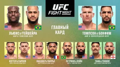 Результаты UFC on ESPN 70: Деррик Льюис - Таллисон Тейшейра