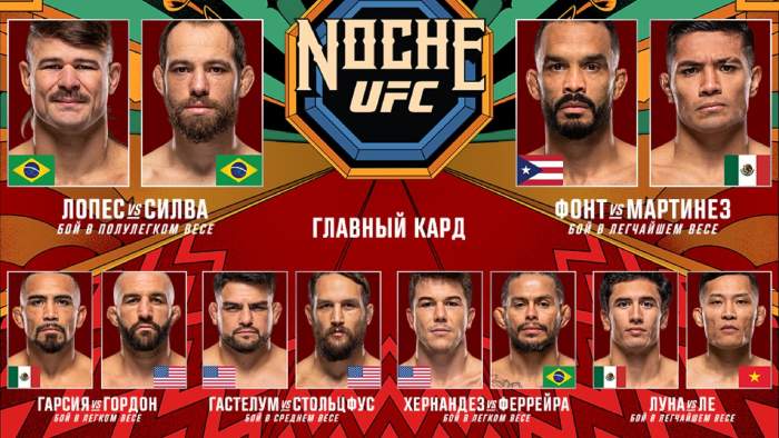 Результаты UFC Noche: Диего Лопес - Джин Сильва