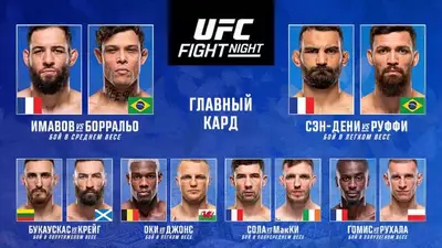 Результаты UFC Fight Night 258: Борральо - Имавов
