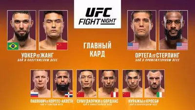 Результаты UFC Fight Night 257: Джонни Уокер - Жанг Миньянг