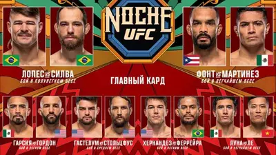 Результаты UFC Noche: Диего Лопес - Джин Сильва