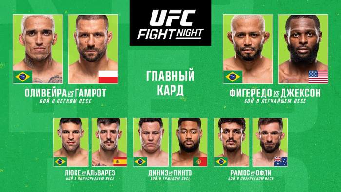 Результаты UFC Fight Night 261: Чарльз Оливейра - Матеуш Гамрот