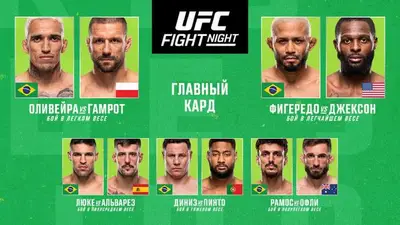 Результаты UFC Fight Night 261: Чарльз Оливейра - Матеуш Гамрот