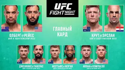 Результаты UFC Fight Night 260: Доминик Рейес - Карлос Ульберг