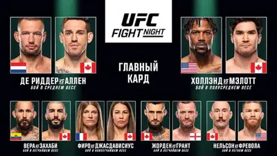 Результаты UFC Fight Night 261: Риддер - Аллен