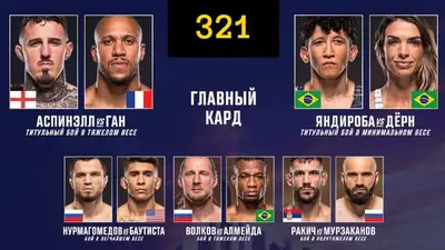 UFC 321 прямой эфир смотреть онлайн