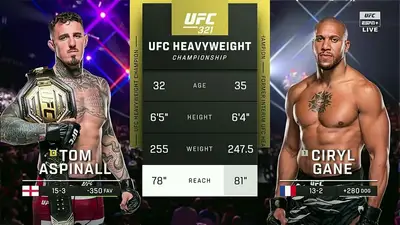 Видео боя: Том Аспиналл - Сирил Ган