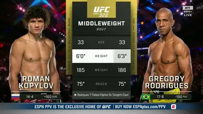 Видео боя: Грегори Родригес - Роман Копылов (16.11.2025)
