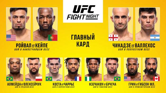 Результаты UFC on ESPN 73: Капе - Ройвалл