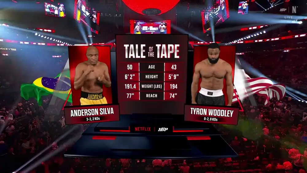 Видео боя: Андерсон Сильва - Тайрон Вудли (20.12.2025)