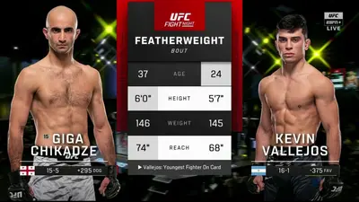 Видео боя: Гига Чикадзе - Кевин Вальехос (14.12.2025)