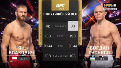 Видео боя: Ян Блахович - Богдан Гуськов (07.12.2025)