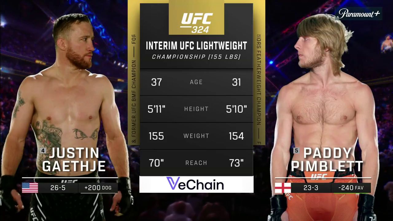 Видео боя: Джастин Гейджи - Пэдди Пимблетт (25.01.2026)