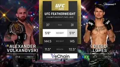 Видео боя: Александр Волкановски - Диего Лопес 2