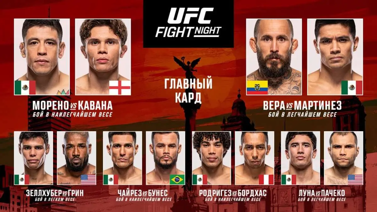 Результаты UFC Mexico: Брэндон Морено - Лорен Кавана