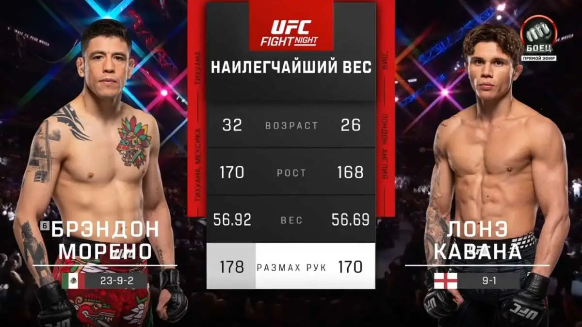 Видео боя: Брэндон Морено - Лонир Кавана (01.03.2026)