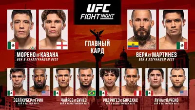 Результаты UFC Mexico: Брэндон Морено - Лорен Кавана