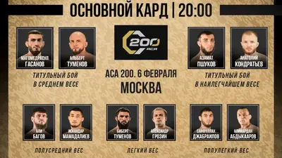 Результаты АСА 200: Магомедрасул Гасанов - Альберт Туменов