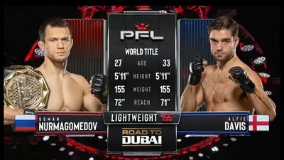 Видео боя: Усман Нурмагомедов - Алфи Дэвис (08.02.2026)