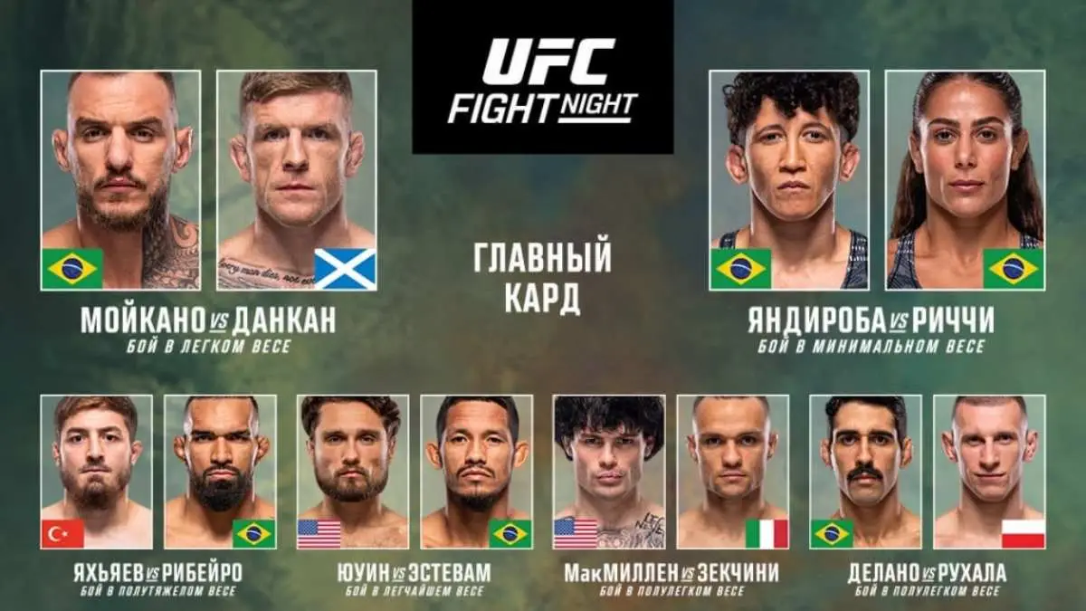 Результаты UFC Fight Night 272: Мойкано - Данкан