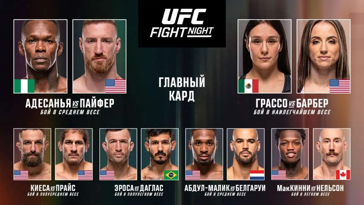 Результаты UFC Fight Night 271: Адесанья - Пайфер