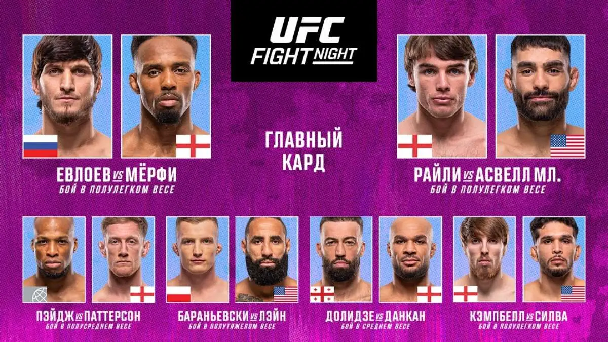 Результаты UFC Fight Night 270: Евлоев - Мерфи