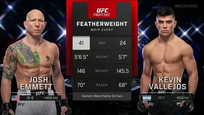 Видео боя: Джош Эмметт - Кевин Вальехос (15.03.2026)