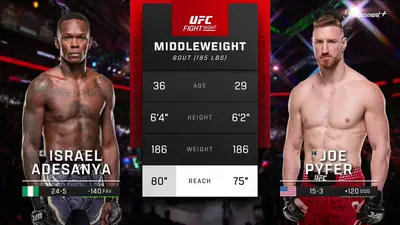 Видео боя: Исраэль Адесанья - Джо Пайфер (29.03.2026)