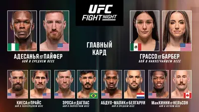 Результаты UFC Fight Night 271: Адесанья - Пайфер
