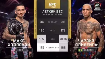 Видео боя: Макс Холлоуэй - Чарльз Оливейра (08.03.2026)