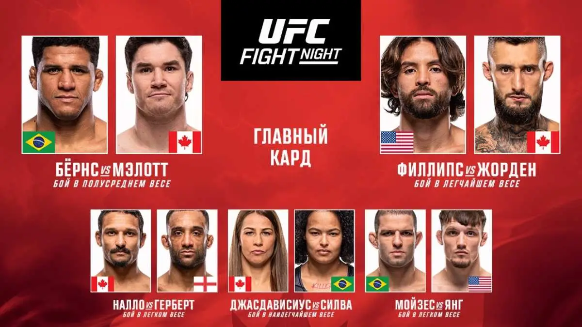 Результаты UFC Fight Night 273: Гилберт Бернс - Майк Малотт