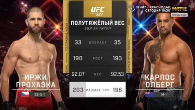 Видео боя: Карлос Ульберг - Иржи Прохазка (12.04.2026)