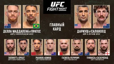 Результаты UFC Fight Night 275: Карлос Пратес - Джек Делла Маддалена
