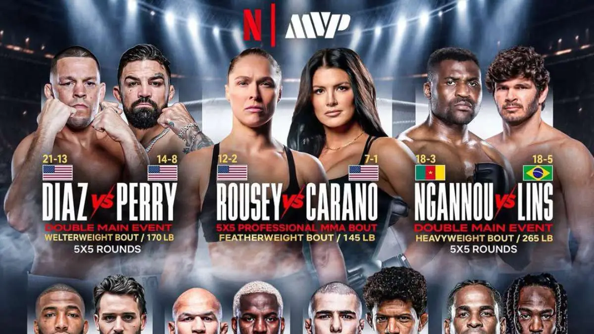 Результаты MVP MMA 1: Ронда Роузи - Джина Карано