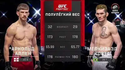 Видео боя: Арнольд Аллен - Мелкизаэл Коста (17.05.2026)