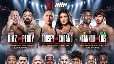 Результаты MVP MMA 1: Ронда Роузи - Джина Карано