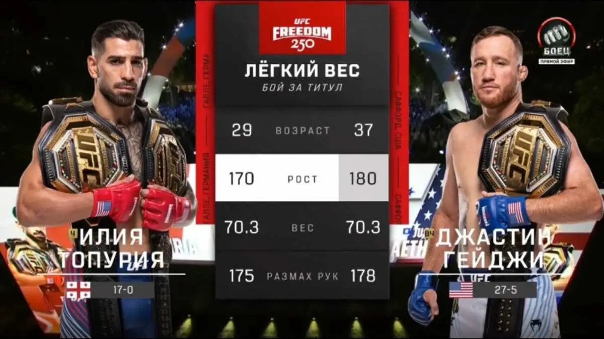 Видео боя: Джастин Гейджи - Илия Топурия (15.06.2026)