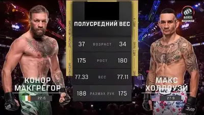 Видео боя: Конор Макгрегор - Макс Холлоуэй (12.07.2026)