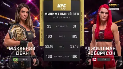Видео боя: Маккензи Дерн - Джилиан Робертсон (16.08.2026)