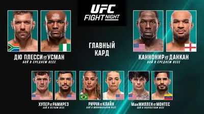 Результаты UFC Fight Night 281: Камару Усман - Дрикус Дю Плесси
